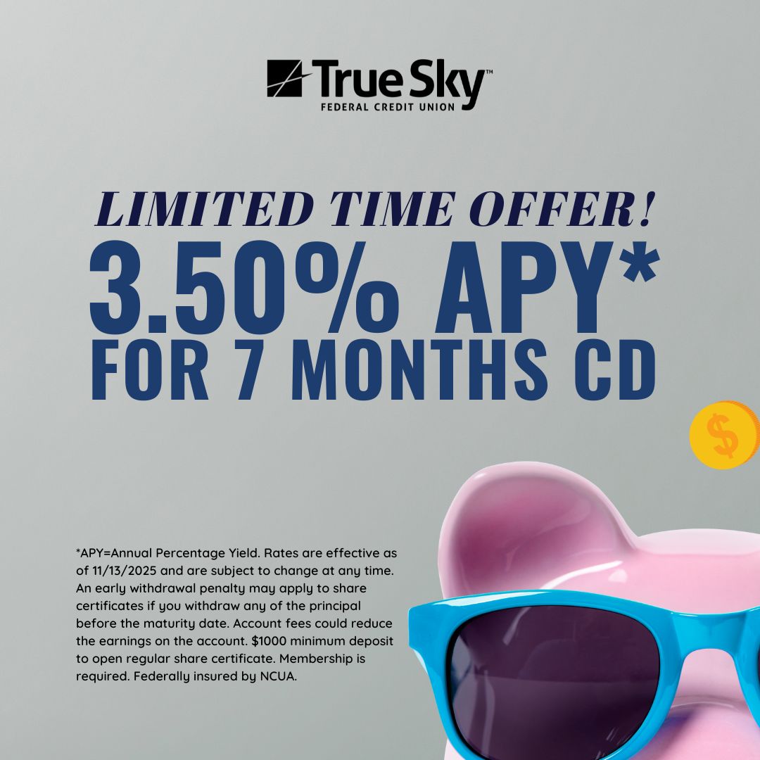 CD Rates